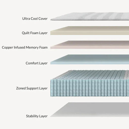 Leesa™ Studio Chill Hybrid Mattress 12".
