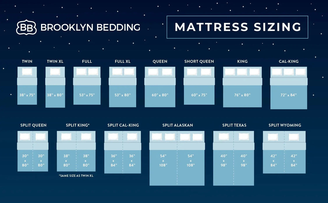 Brooklyn Bedding™ - The Spartan 13" EuroTop Mattress