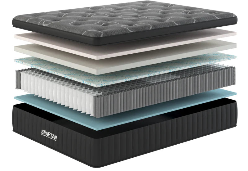 Brooklyn Bedding™ - The Spartan 13