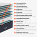 Diagram of a mattress with labeled layers and materials