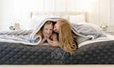 Puffy Blanket - Mattress Brands Puffy bedding