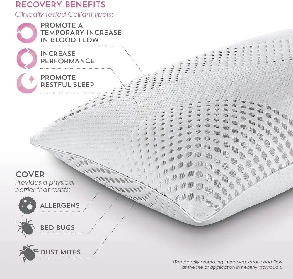 PureCare King Size Celliant Temperature-Neutral Memory Foam Pillow - Mattress Brands PureCare Pillow